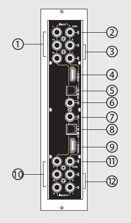 Televes 563832 Encoder Digital Transmodulator 2e Hdmi -FIG-2