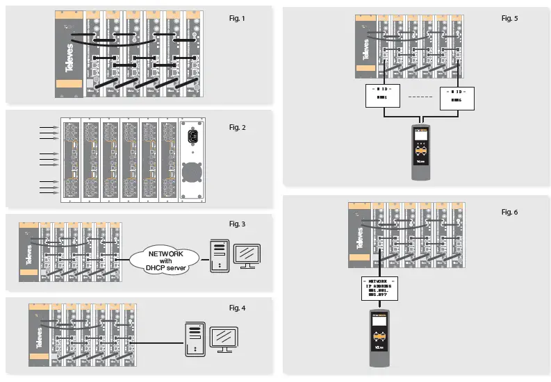 Televes 563832 Encoder Digital Transmodulator 2e Hdmi -FIG-3