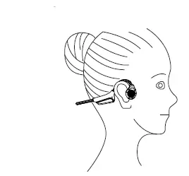 SUPERIOR-products-H20A-Bone-Conduction-Wireless-Headset-FIG-3