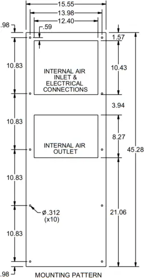 SCE-AC5100B120VSS - Cutout Dimensions