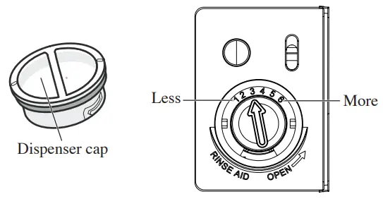 SHARP SDW6757ES 24 Inch Stainless Steel Built In Dishwashe - 27