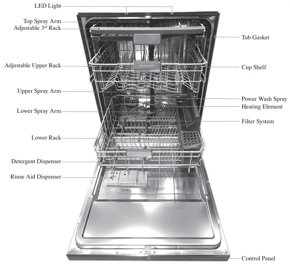SHARP SDW6757ES 24 Inch Stainless Steel Built In Dishwashe - 4