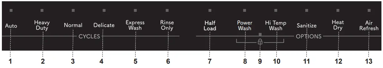 SHARP SDW6757ES 24 Inch Stainless Steel Built In Dishwashe - 5