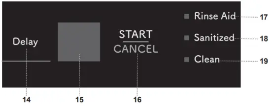 SHARP SDW6757ES 24 Inch Stainless Steel Built In Dishwashe - 6