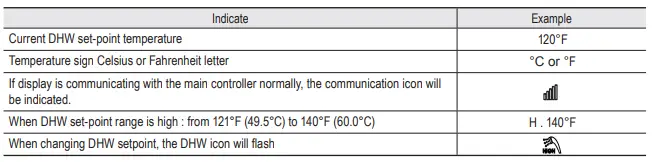 BRADFORD WHITE FTCW Wall-Mounted Modulating Gas Condensing Combination Boiler-fig16