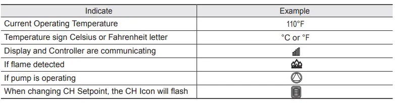 BRADFORD WHITE FTCW Wall-Mounted Modulating Gas Condensing Combination Boiler-fig20