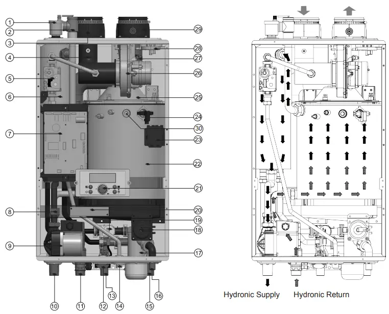 BRADFORD WHITE FTCW Wall-Mounted Modulating Gas Condensing Combination Boiler-fig3