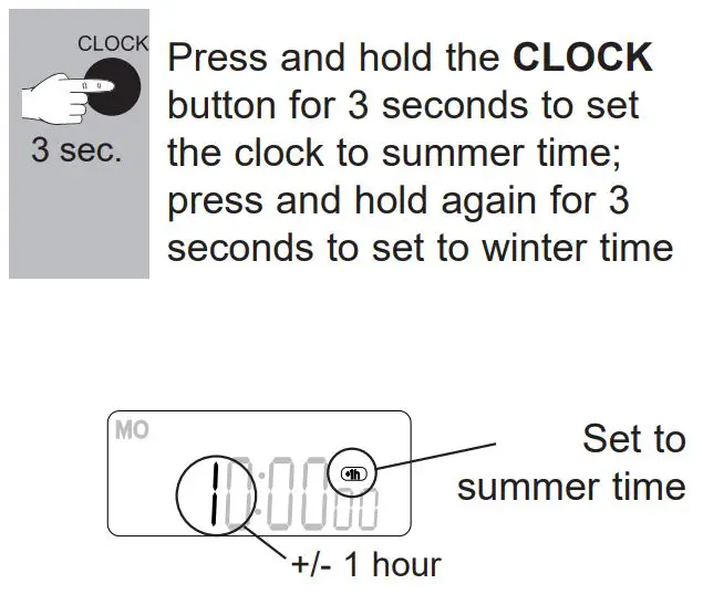 Alecto DTS-814 Electronic Time Switch - Daylight saving time