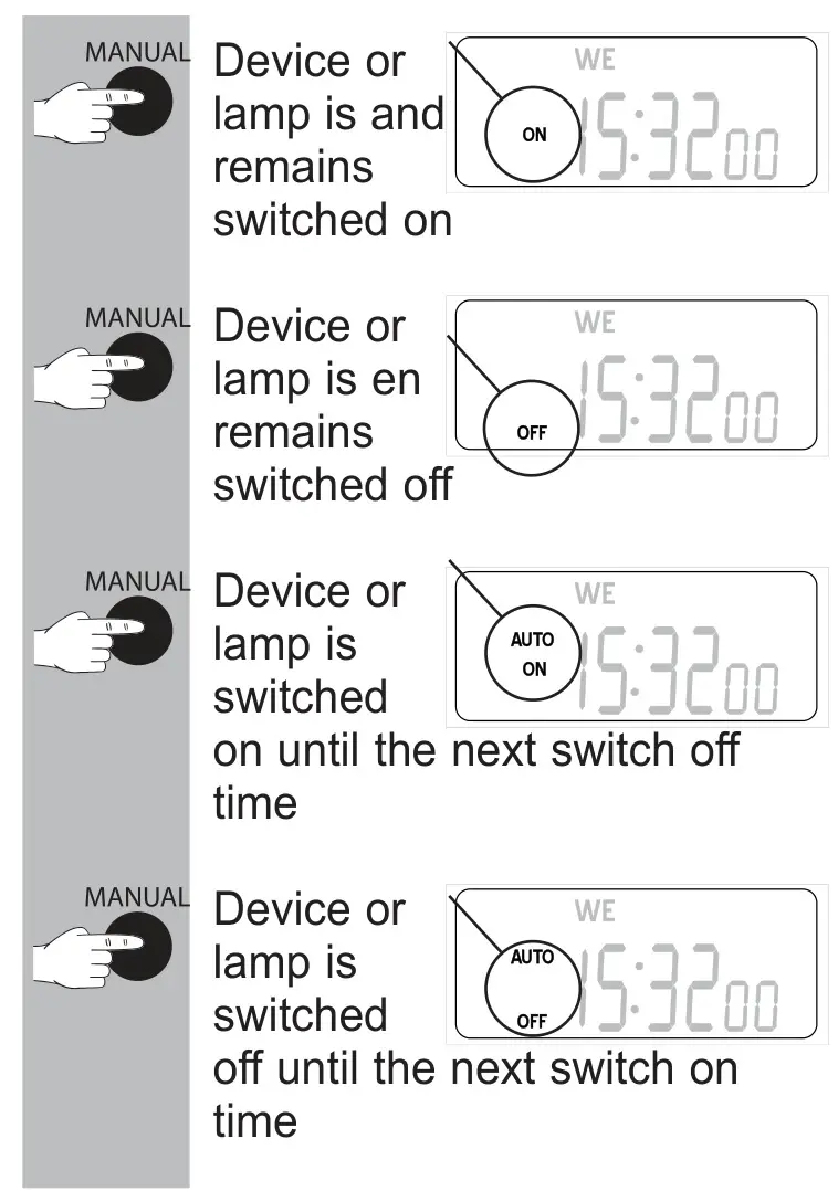 Alecto DTS-814 Electronic Time Switch - Manual control