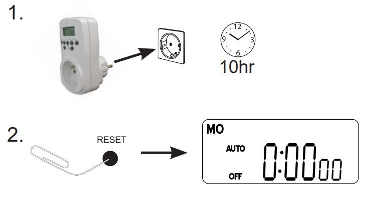 Alecto DTS-814 Electronic Time Switch - Preparation