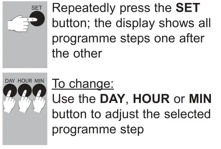 Alecto DTS-814 Electronic Time Switch - To check & adjust the switching times