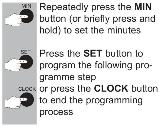Alecto DTS-814 Electronic Time Switch - To set the switching times 2