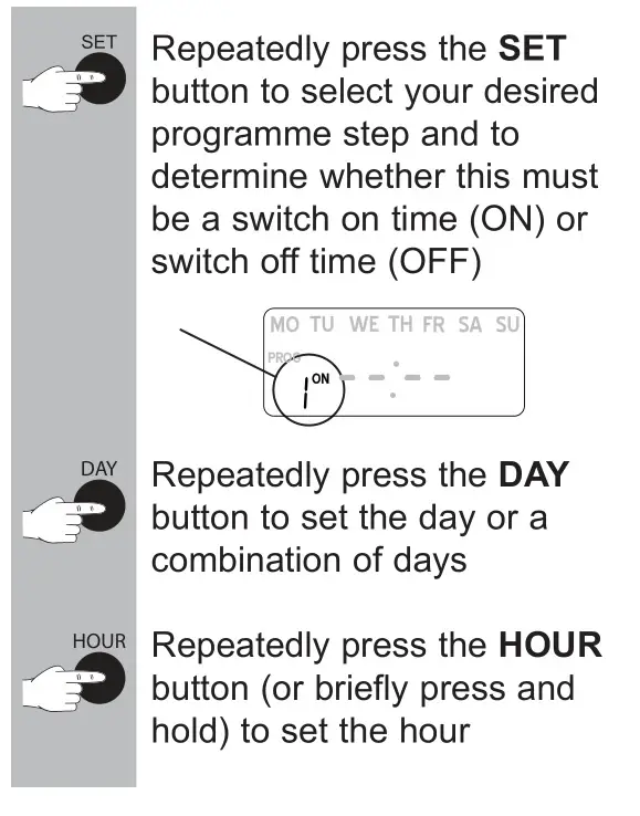 Alecto DTS-814 Electronic Time Switch - To set the switching times