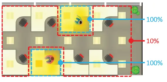 Keystone-SMART-LOOP-WIRELESS-CONTROL-fig-6