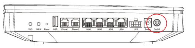 ISKRATEL Innbox G74 Universal Home Gateway - ON OFF button