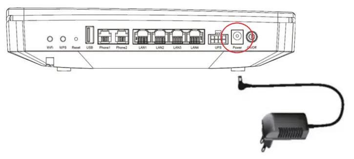 ISKRATEL Innbox G74 Universal Home Gateway -POWER port