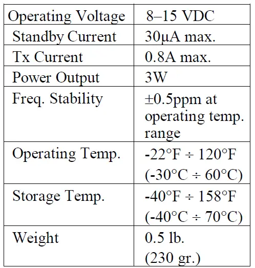 KP-Electronic-Systems-MT2W-MK-Long-Range-Synthesized-Radio-Meter-Transmitter-fig-5