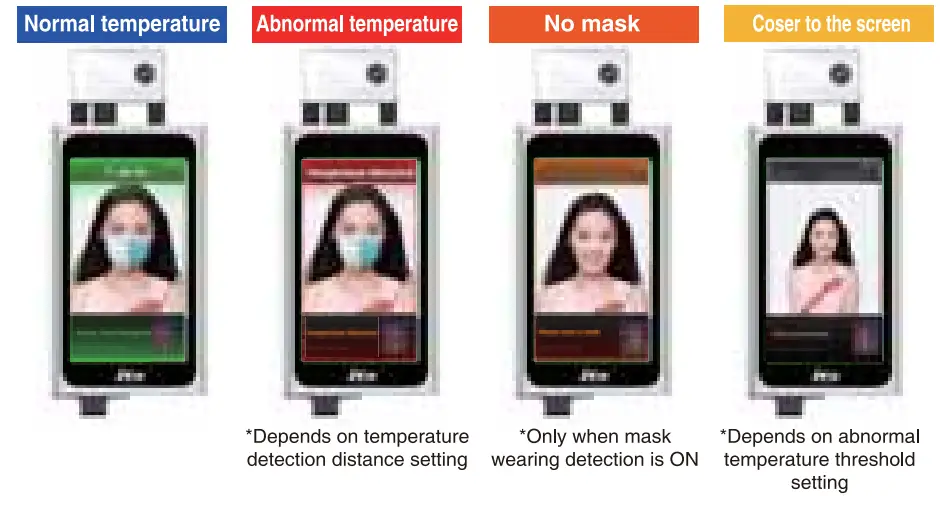 Japan -Vision -Mini-Thermal-Scanner-fig-3