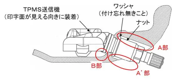 FIG 1 Clamp-In Installation Warning.jpg
