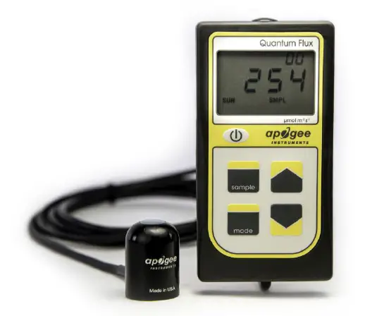 apogee-MQ-100-Quantum-Meter-PRODUCT