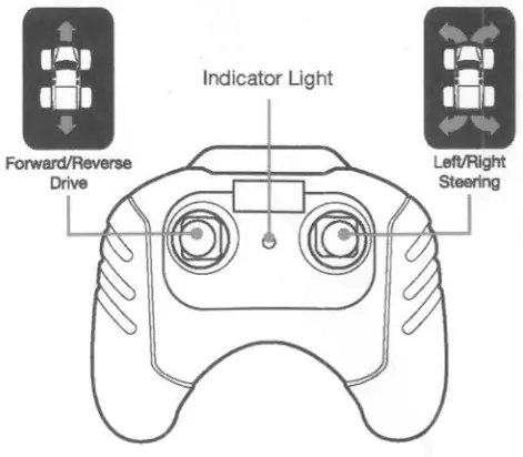 NEW BRIGHT 6420B4 TOY Receiver - fig1