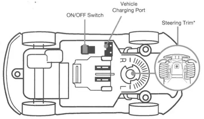 NEW BRIGHT 6420B4 TOY Receiver - fig2