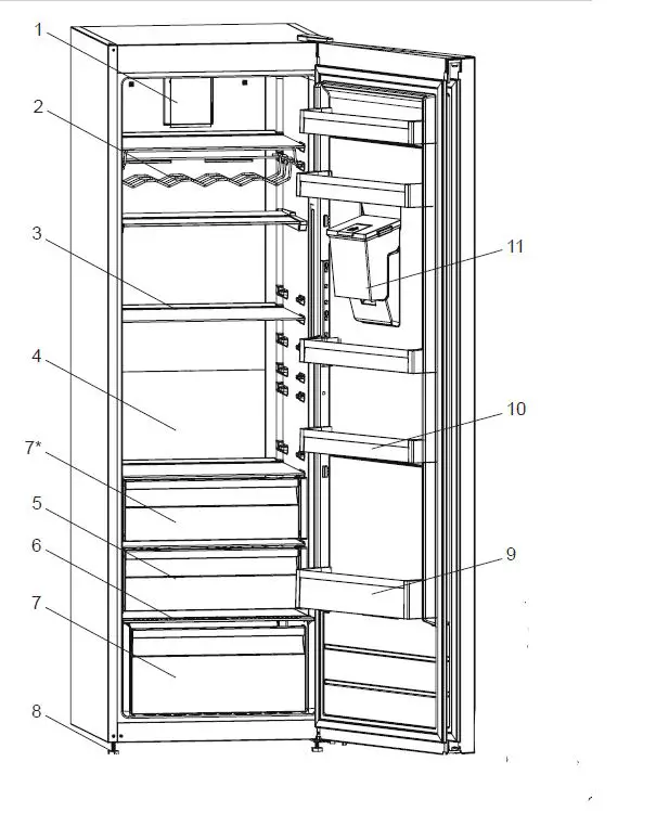 SHARP SJ-LC41CHDIE-CH Fridge 3