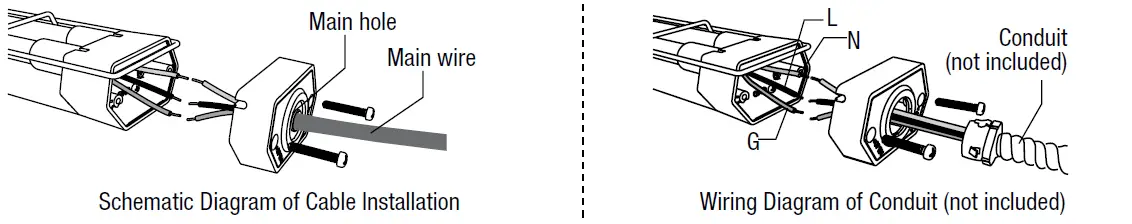 CLEANAIRE-UV04-S80-PU-UVC-Disinfecting-Strip-Light-7