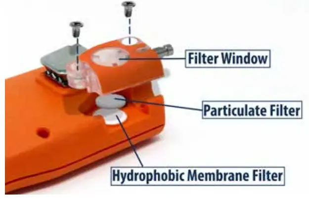 gas clip technologies MGC-IR-PUMP Multi Gas Clip Pump Infrared - Filter Replacement