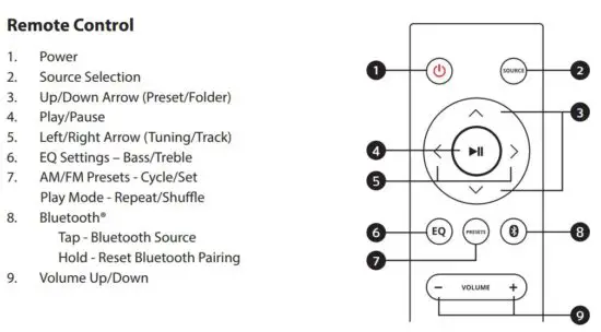 FIG 4 Remote Control.JPG