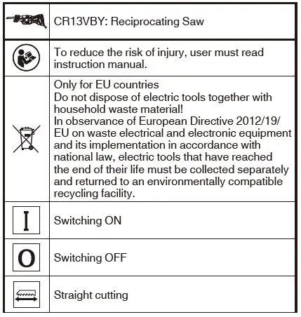 HiKOKI-CR13VBY-Cordless-Reciprocating-Saw-fig1