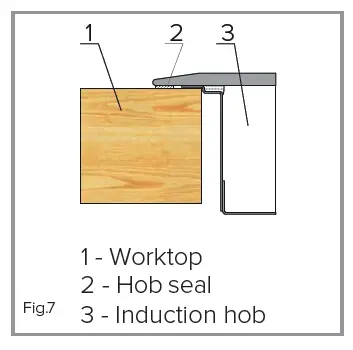 CDA-HN9611FR-Induction-hob-8