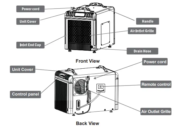 baseaire AirWerx 90X Energy Star Dehumidifier FIG 4
