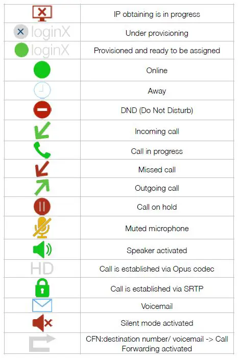 wildix-VOIF-Phone-workforce-End-fig5