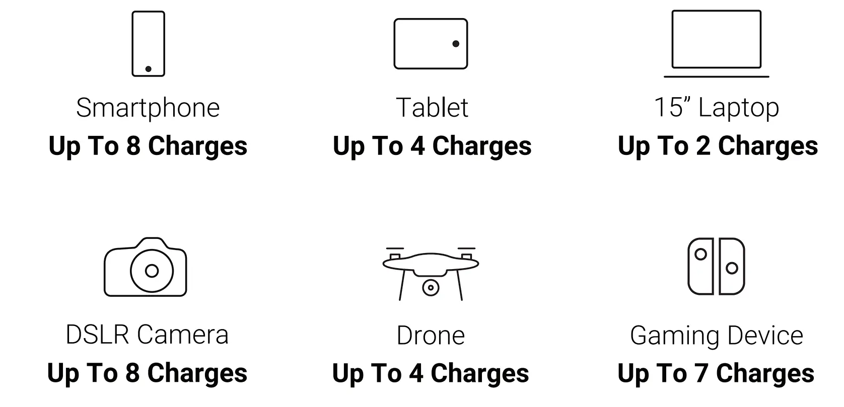 Power Your Next Adventure