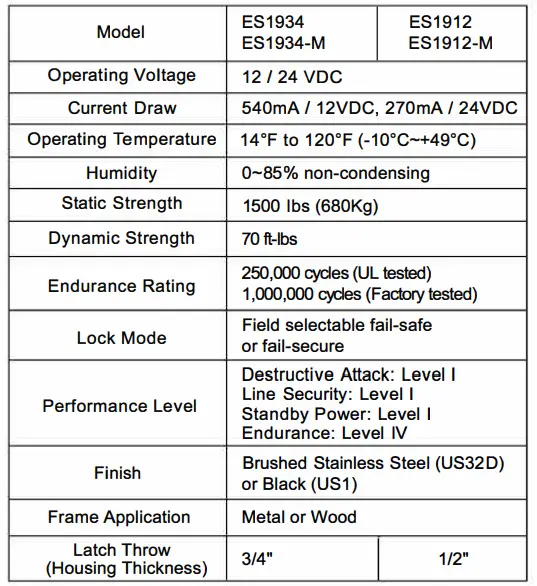 CAL-ROYAL-ES1934-Electric-Rim-Strikes-fig-12