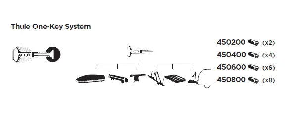 THULE-T2-Pro-X-Add-On-Hitch-Bike-Racks-fig10