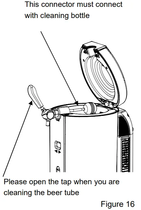 Schneider SCBD25B BEER DISPENSER - fig10
