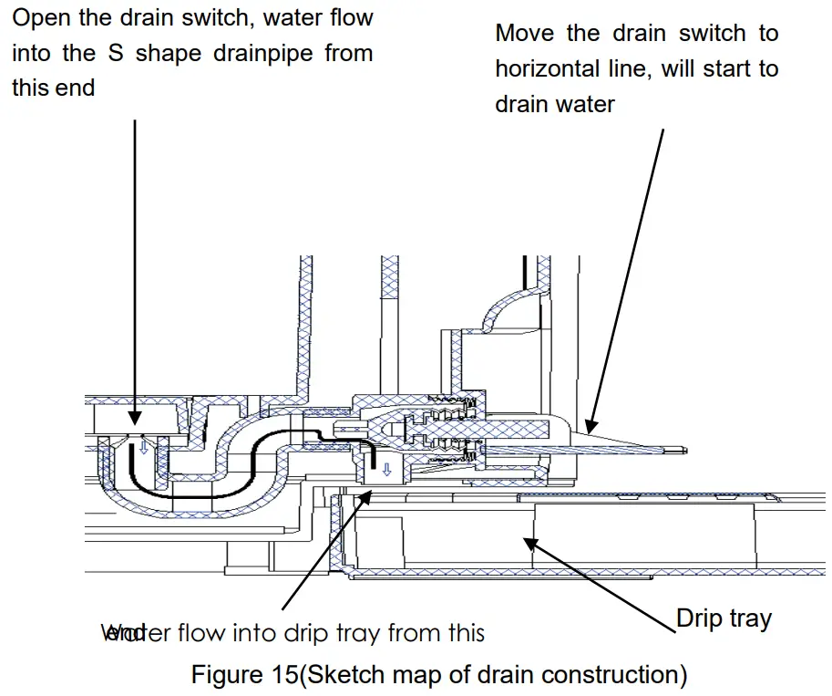 Schneider SCBD25B BEER DISPENSER - fig9