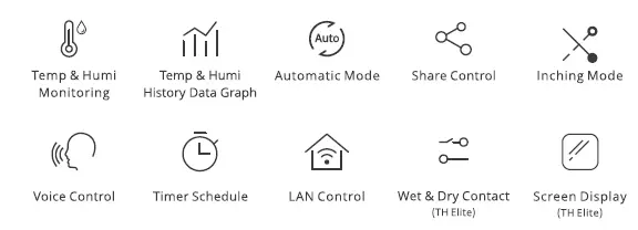 SONOFF TH Origin Wi-Fi Smart Switch fig2