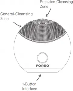 LUNA™ mini 2 OVERVIEW 1