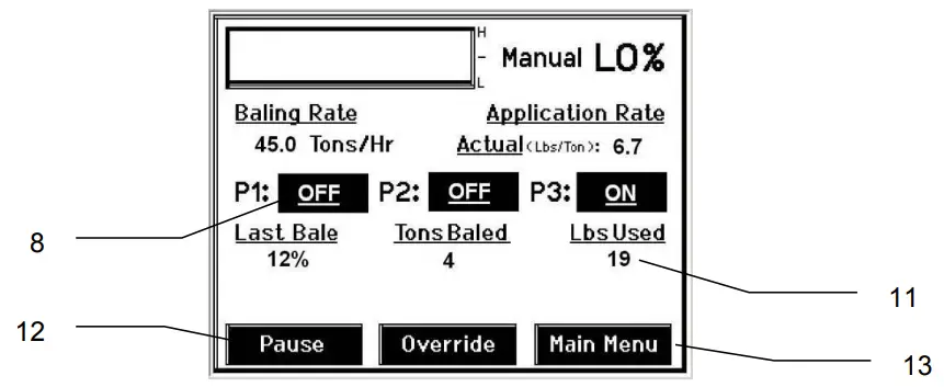 First Time and Annual Startup