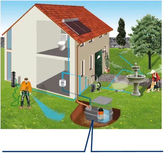 PEDROLLO Top Multi-Tech Multi-Stage Automatic Submersible Pumps fig 5