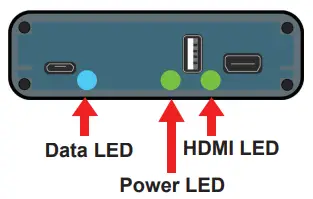 Testing and Settings