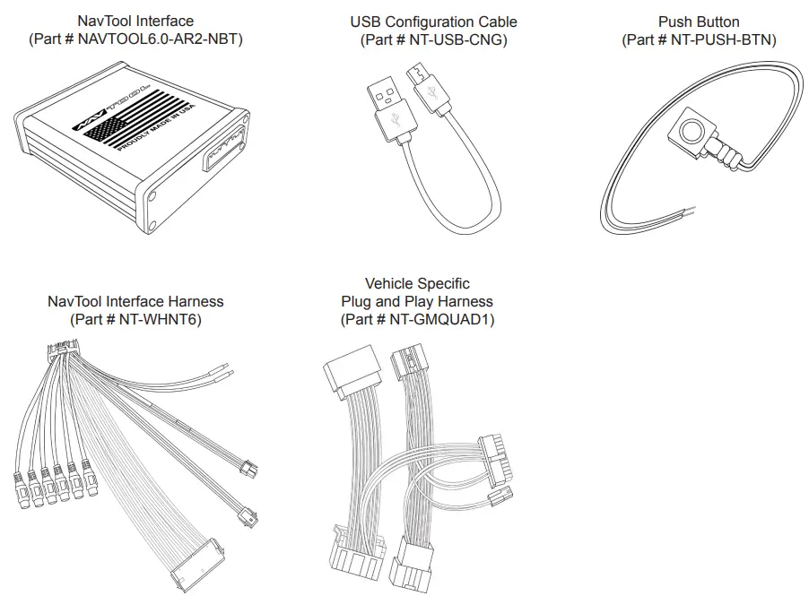 What’s In The Box?