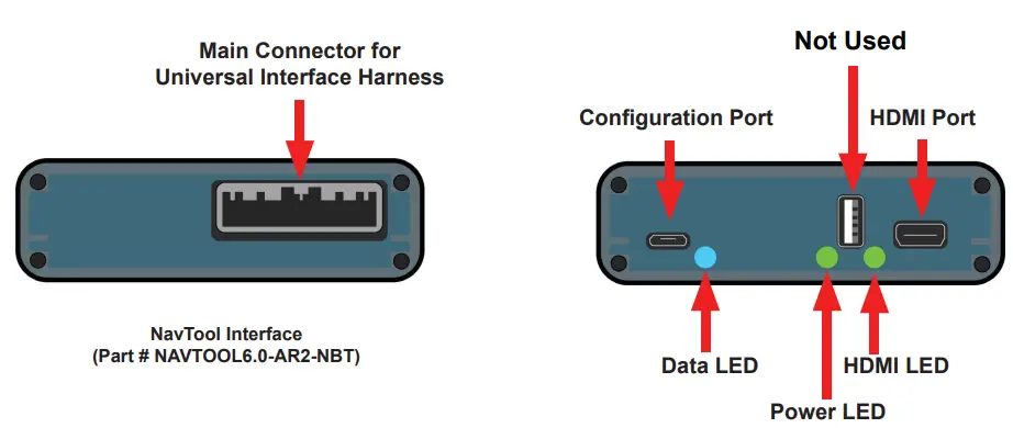 Interface Connectors Description