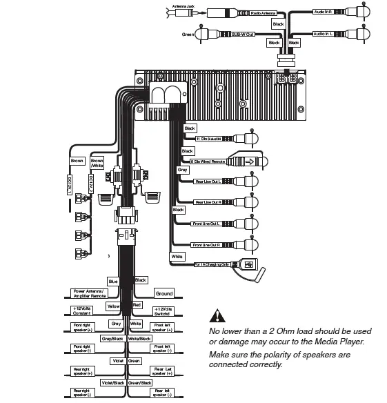 AQUATIC-AV-AQ-MP-5UBT-S-Waterproof-Media-Player-01