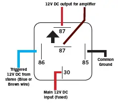 AQUATIC-AV-AQ-MP-5UBT-S-Waterproof-Media-Player-09
