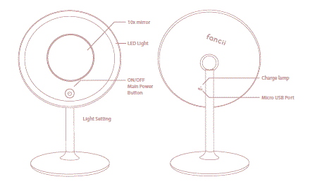 fancii-Nala-Vanity-Mirror-fig-2