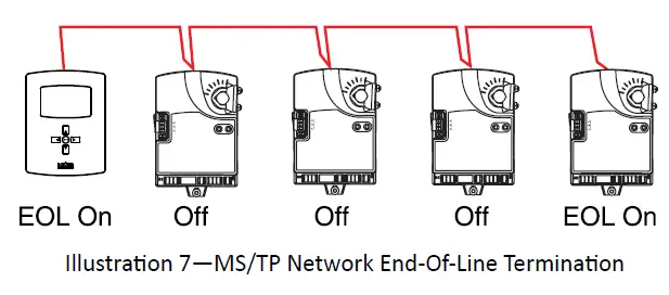 KMC-CONTROLS-BAC-120063CW-ZEC-FlexStat-Zoning-Equipment-Controller-fig-13